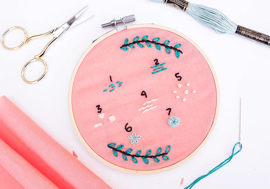 Types of Embroidery Stitches